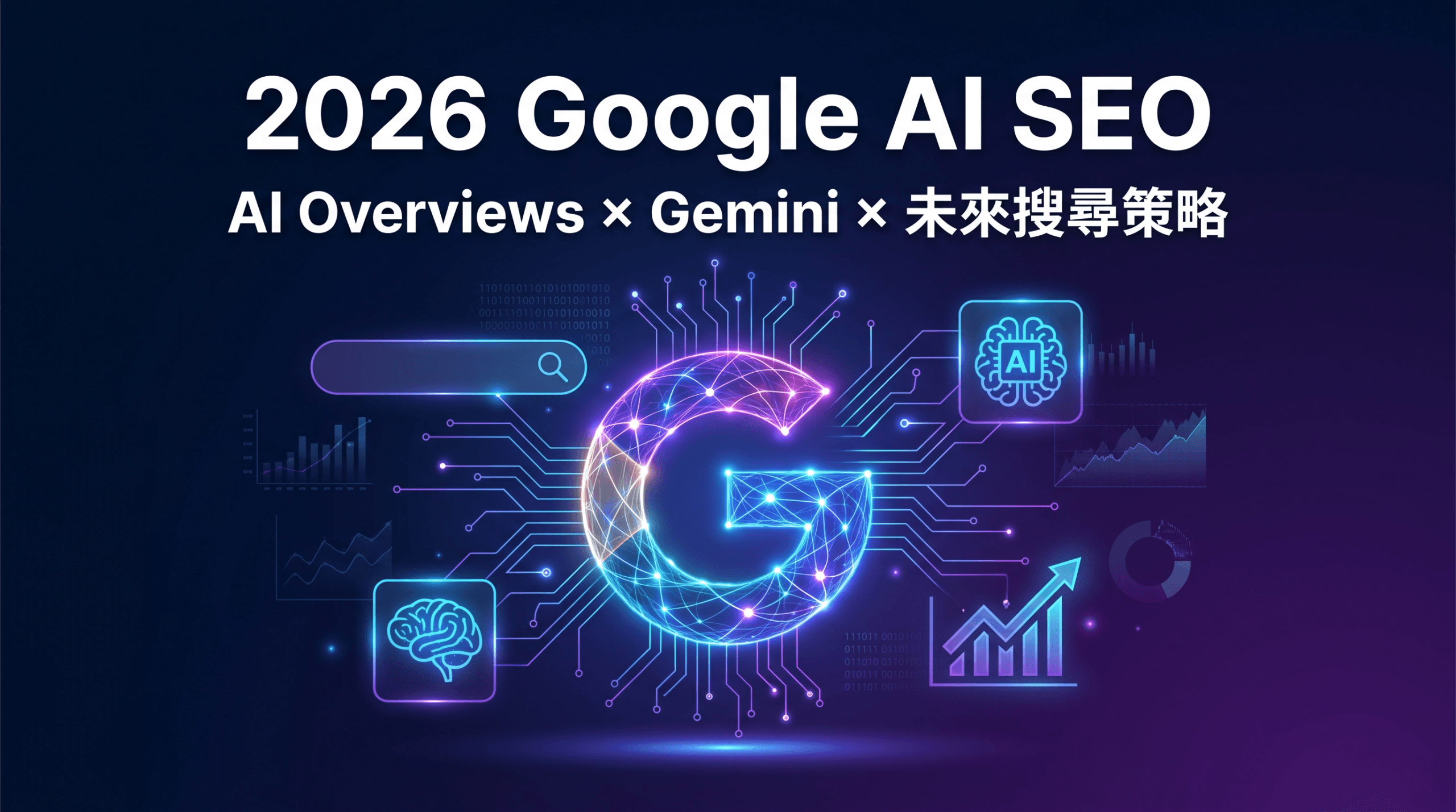 2026年Google AI對SEO的影響｜AI Overviews、Gemini 和未來搜尋的完整指南